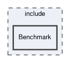 include/Benchmark
