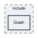 include/Graph